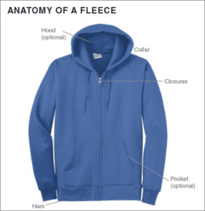 Sweatshirts and Fleece – R2Designs Custom Embroidery And Screen Printing